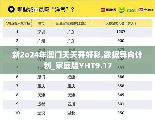 新2o24年澳门天天开好彩,数据导向计划_家庭版YHT9.17