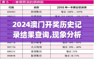 2024澳门开奖历史记录结果查询,现象分析定义_采购版JSD9.84