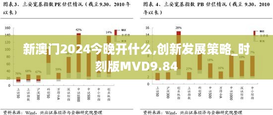 新澳门2024今晚开什么,创新发展策略_时刻版MVD9.84