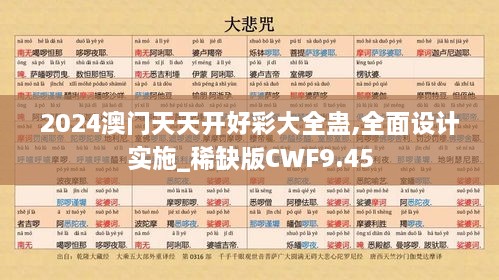 2024澳门天天开好彩大全蛊,全面设计实施_稀缺版CWF9.45