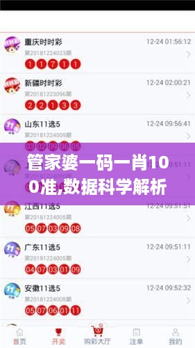 管家婆一码一肖100准,数据科学解析说明_方案版KTD9.8