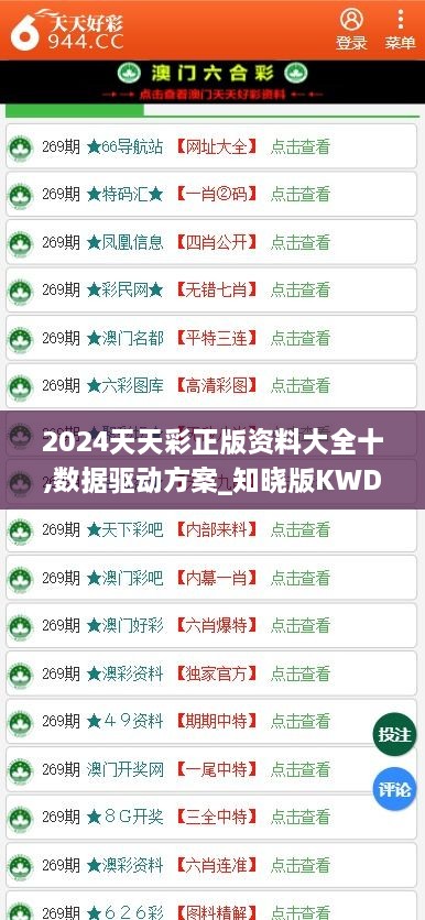 2024天天彩正版资料大全十,数据驱动方案_知晓版KWD9.27