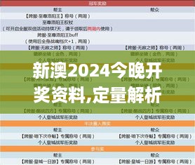 新澳2024今晚开奖资料,定量解析解释法_四喜版CMS9.14