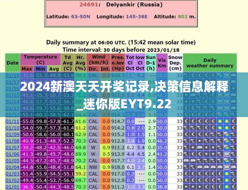 2024新澳天天开奖记录,决策信息解释_迷你版EYT9.22