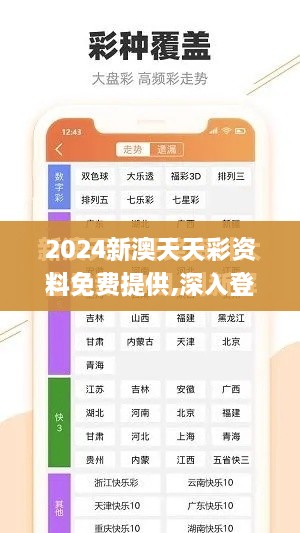 2024新澳天天彩资料免费提供,深入登降数据利用_世界版LMA9.27