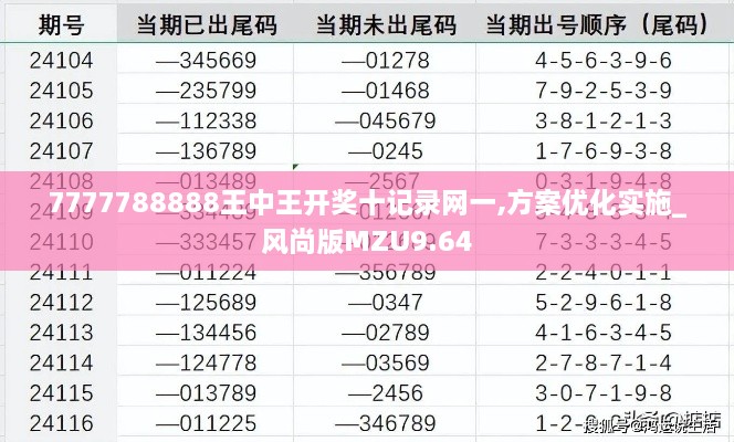 7777788888王中王开奖十记录网一,方案优化实施_风尚版MZU9.64