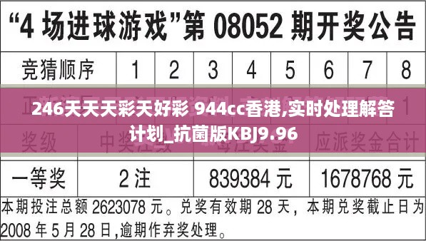 246天天天彩天好彩 944cc香港,实时处理解答计划_抗菌版KBJ9.96