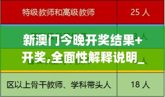 新澳门今晚开奖结果+开奖,全面性解释说明_智慧共享版KFP9.50