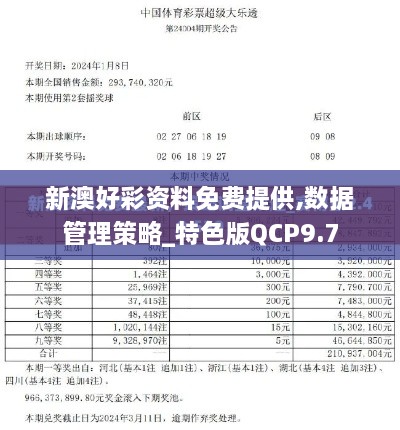 新澳好彩资料免费提供,数据管理策略_特色版QCP9.7