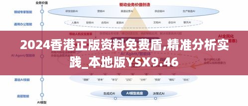 2024香港正版资料免费盾,精准分析实践_本地版YSX9.46