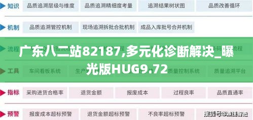 广东八二站82187,多元化诊断解决_曝光版HUG9.72