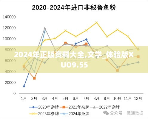 2024年正版资料大全,文学_体验版XUO9.55