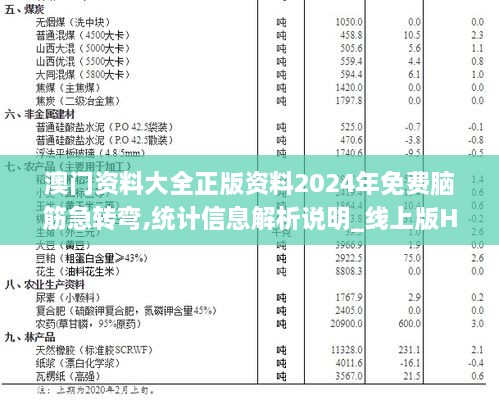 澳门资料大全正版资料2024年免费脑筋急转弯,统计信息解析说明_线上版HBX9.80