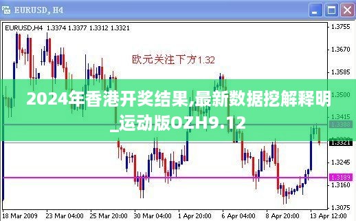 2024年香港开奖结果,最新数据挖解释明_运动版OZH9.12