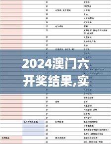 2024澳门六开奖结果,实地验证策略具体_文化版FOH9.83