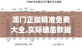 澳门正版精准免费大全,实际确凿数据解析统计_融合版DDL9.74