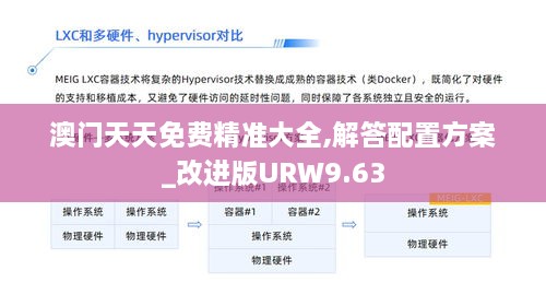 澳门天天免费精准大全,解答配置方案_改进版URW9.63