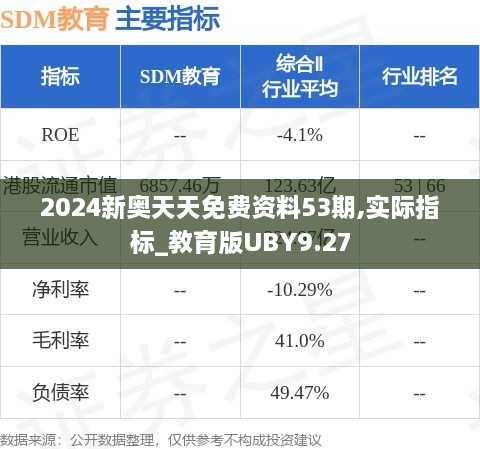 2024新奥天天免费资料53期,实际指标_教育版UBY9.27