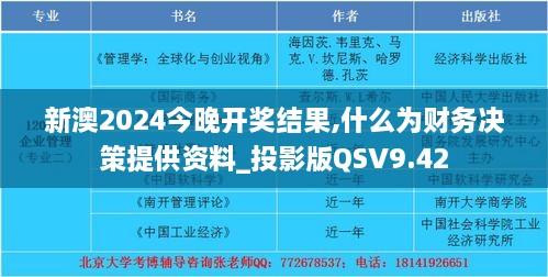 新澳2024今晚开奖结果,什么为财务决策提供资料_投影版QSV9.42