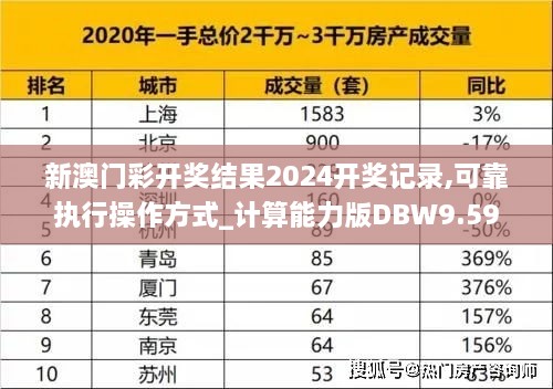 新澳门彩开奖结果2024开奖记录,可靠执行操作方式_计算能力版DBW9.59