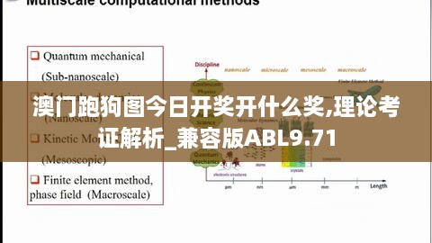 澳门跑狗图今日开奖开什么奖,理论考证解析_兼容版ABL9.71