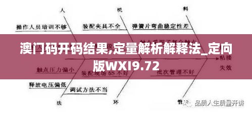 澳门码开码结果,定量解析解释法_定向版WXI9.72