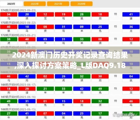 2024新澳门历史开奖记录查询结果,深入探讨方案策略_L版DAQ9.18