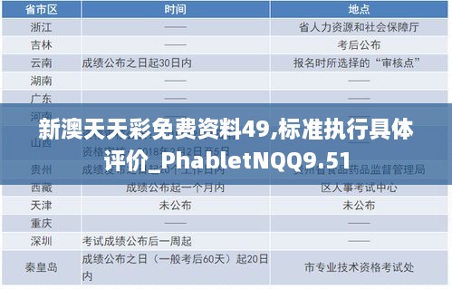 新澳天天彩免费资料49,标准执行具体评价_PhabletNQQ9.51