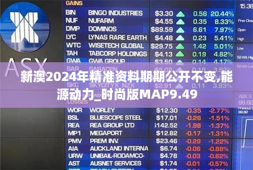 新澳2024年精准资料期期公开不变,能源动力_时尚版MAP9.49