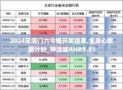 2024年澳门六今晚开奖结果,全身心数据计划_神话版AHR9.81