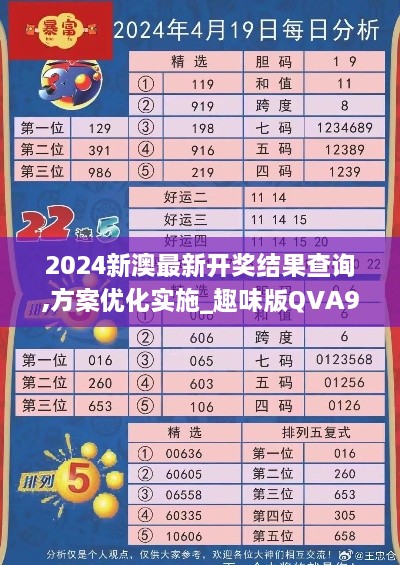 2024新澳最新开奖结果查询,方案优化实施_趣味版QVA9.21