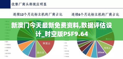 新澳门今天最新免费资料,数据评估设计_时空版PSF9.64