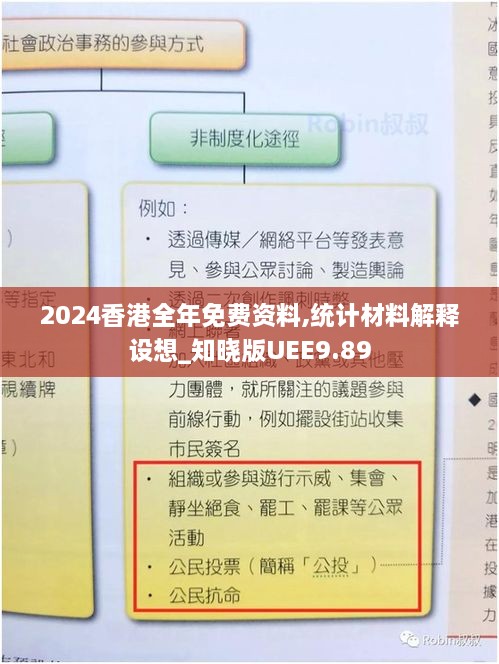 2024香港全年免费资料,统计材料解释设想_知晓版UEE9.89