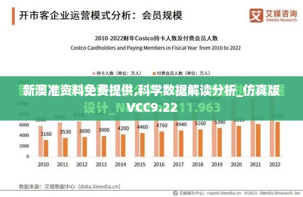 新澳准资料免费提供,科学数据解读分析_仿真版VCC9.22