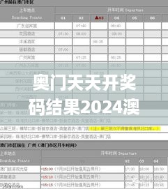 奥门天天开奖码结果2024澳门开奖记录4月9日,实用性解读策略_媒体宣传版VBQ9.71