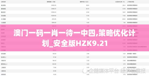 澳门一码一肖一待一中四,策略优化计划_安全版HZK9.21