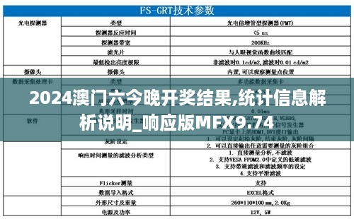 2024澳门六今晚开奖结果,统计信息解析说明_响应版MFX9.74