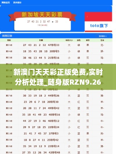 新澳门天天彩正版免费,实时分析处理_随身版RZN9.26