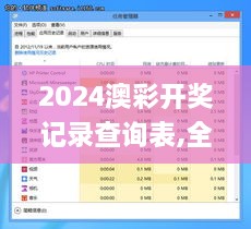 2024澳彩开奖记录查询表,全盘细明说明_实用版CSO9.17