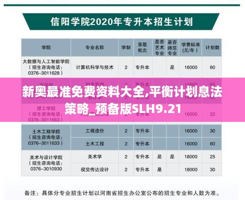 新奥最准免费资料大全,平衡计划息法策略_预备版SLH9.21