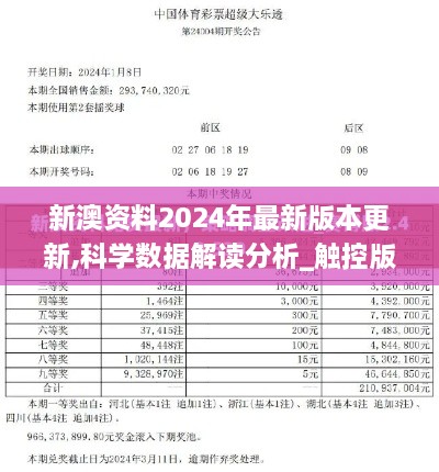 新澳资料2024年最新版本更新,科学数据解读分析_触控版OOM9.22