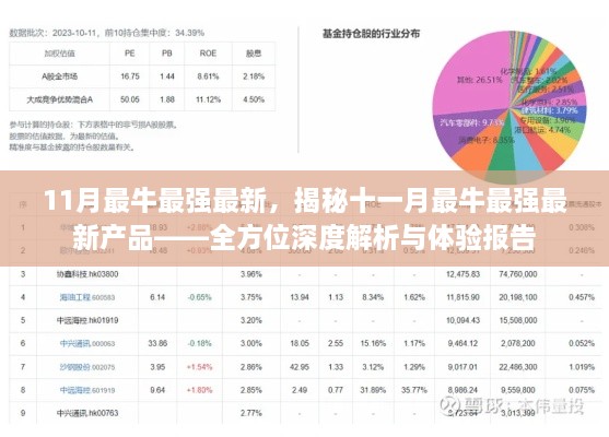 揭秘十一月最牛最强最新产品，全方位深度解析与体验报告首曝光