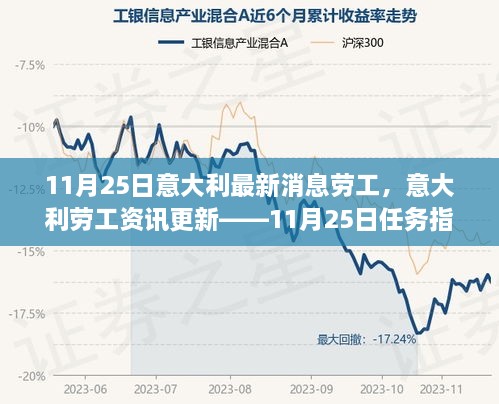 意大利劳工最新资讯，任务指南与技能学习详解（适合初学者与进阶用户参考）