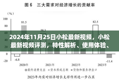 小松最新视频评测，特性解析、使用体验、竞品对比及目标用户群体深度剖析（2024年11月25日）