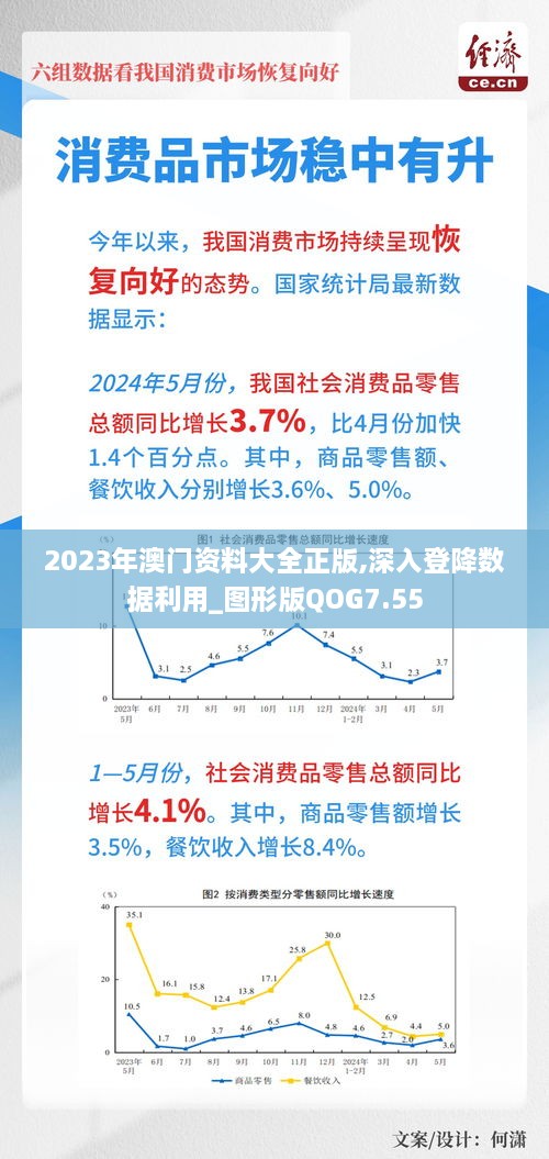 2023年澳门资料大全正版,深入登降数据利用_图形版QOG7.55