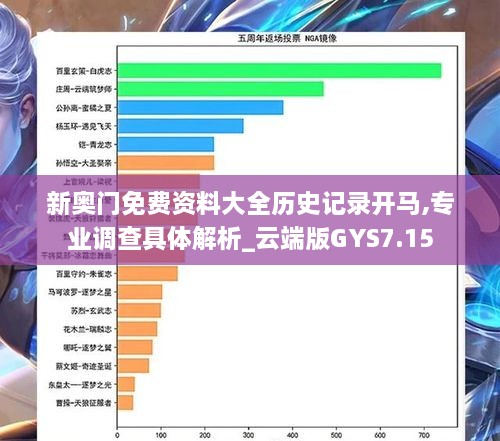 新奥门免费资料大全历史记录开马,专业调查具体解析_云端版GYS7.15