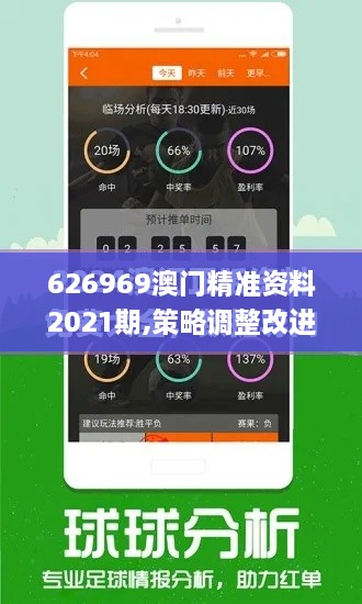 626969澳门精准资料2021期,策略调整改进_智巧版CRM7.76