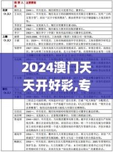 2O24澳门天天开好彩,专业解读方案实施_外观版BXE7.19