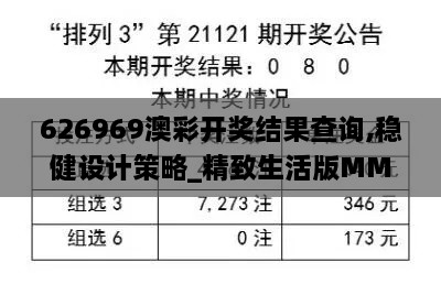 626969澳彩开奖结果查询,稳健设计策略_精致生活版MMZ7.79