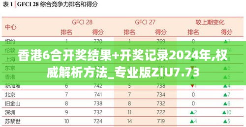 香港6合开奖结果+开奖记录2024年,权威解析方法_专业版ZIU7.73